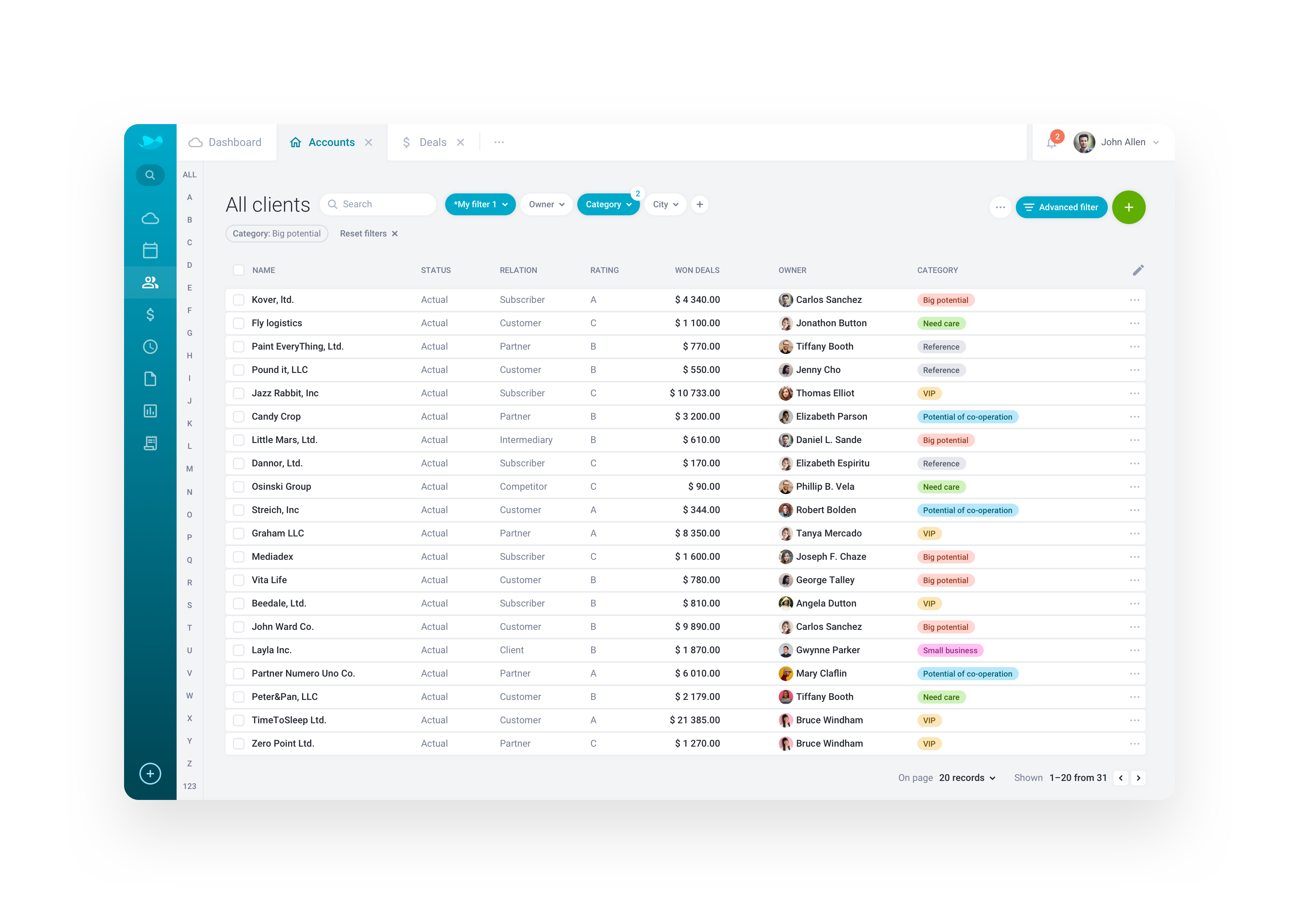 screenshot of RAYNET CRM